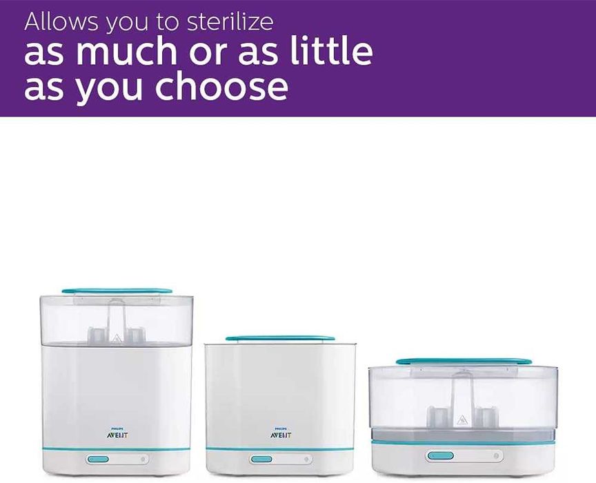 Esterilizador de Biberões Avent