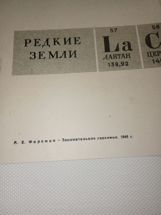 Tabela periódica ilustrada  Dimitri Mendeleev Rússia 1948