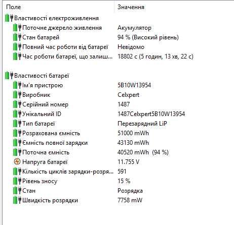 Lenovo ThinkPad T490 14'FHD IPS/24gb/512gb