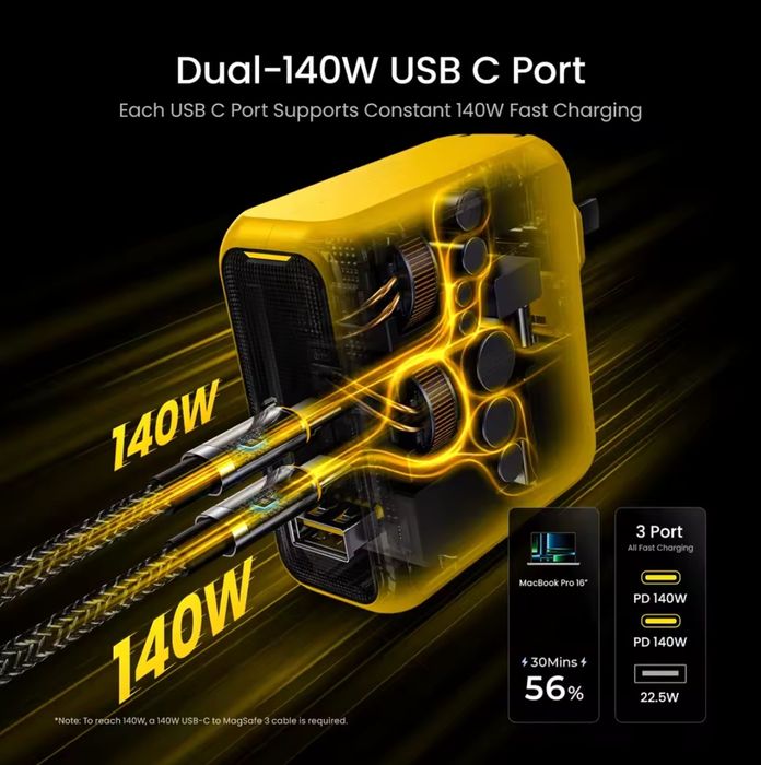 Зарядное Aohi Magcube GAN 140 W