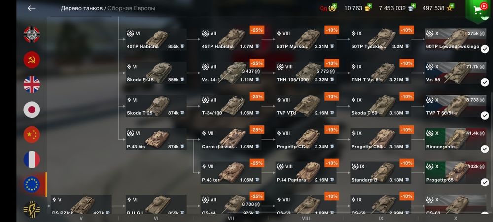 Продам отличный игровой аккаунт WOT BLITZ