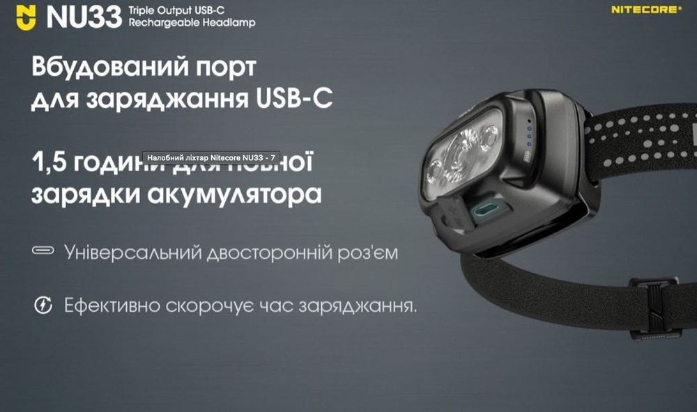 NITECORE NU33 Налобний ліхтар 2025 Фонарик рибалка