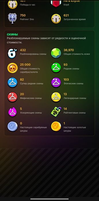 аккаунт в Brawl Stars