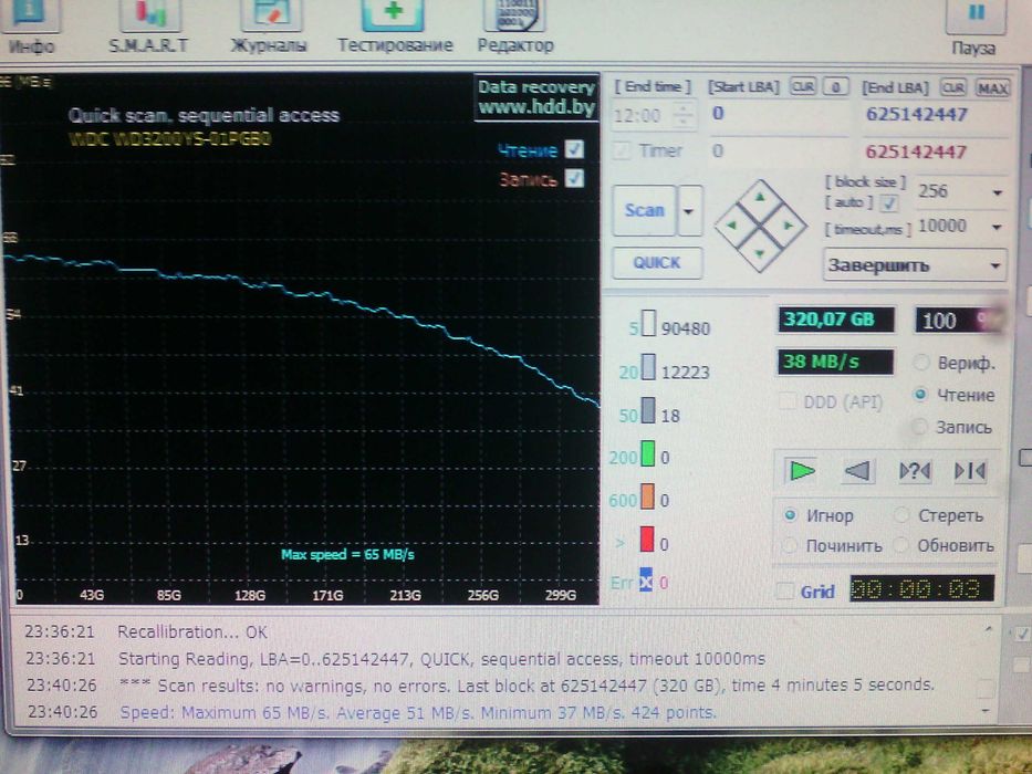 HDD диск на 500 и 320,250 Gb.