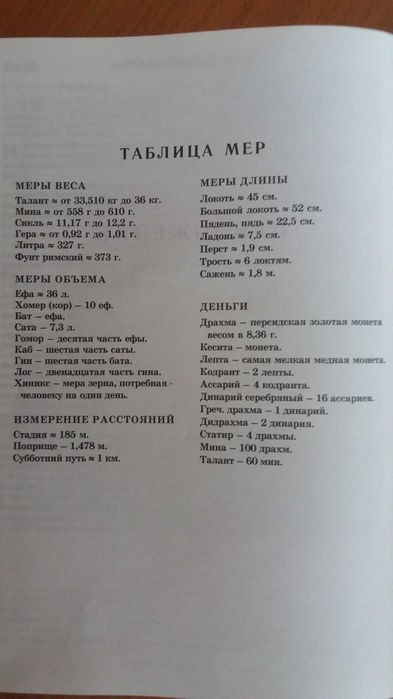 Библия.Книги священного писания.Ветхого и Нового заветов.