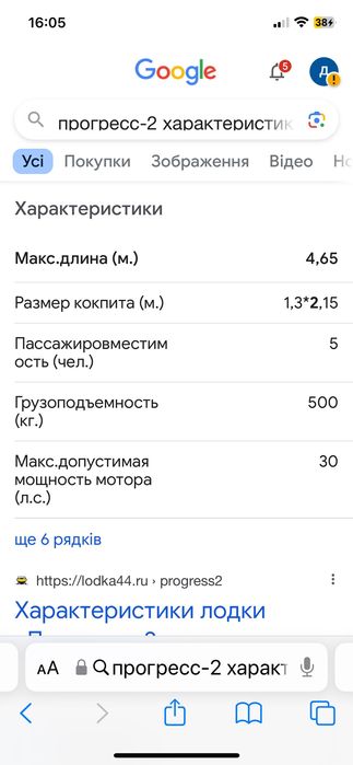 Продається лодка Прогрес 2М з мотором