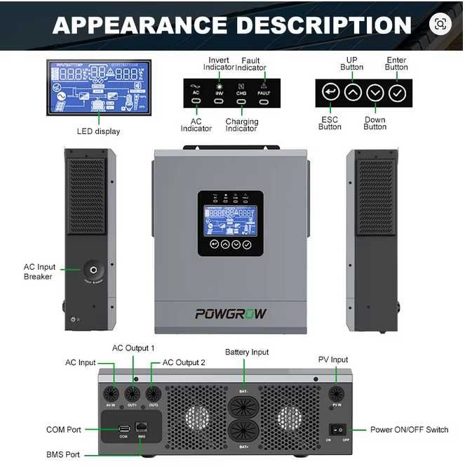 Инвертор гибридный Powgrow (Ecgsolax) 6.5kw/48v тихие Новинка