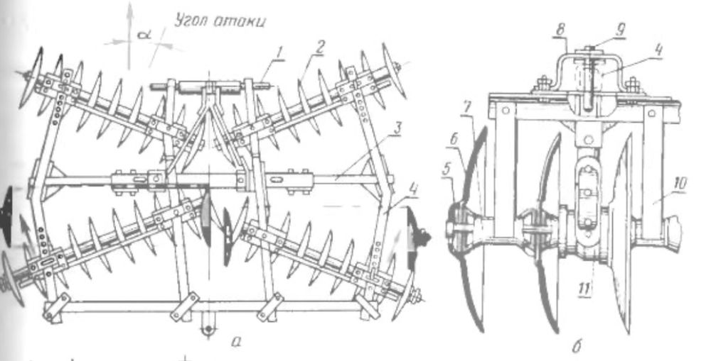 Борона дискова під МТЗ, ЮМЗ, Т-40
