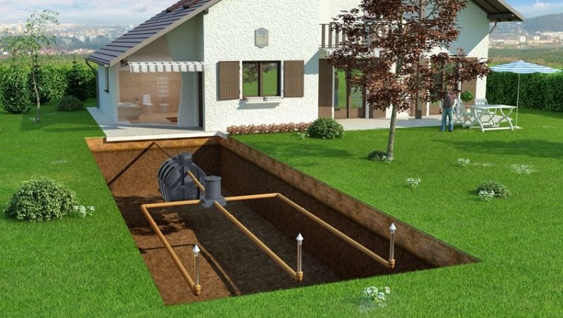 Montaż  Oczyszczalni ścieków