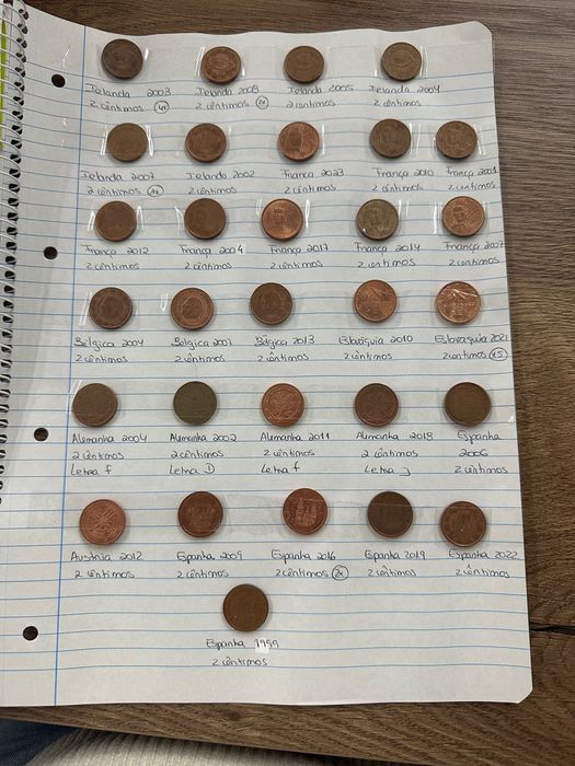 Moedas 1 , 2 e 5 cêntimos