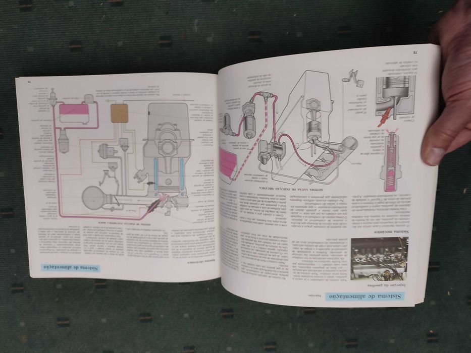 O Livro do Automóvel