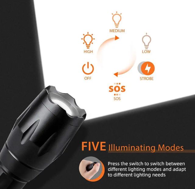 Ліхтарик Bailong BL-1831-T6 Cree XM-L T6