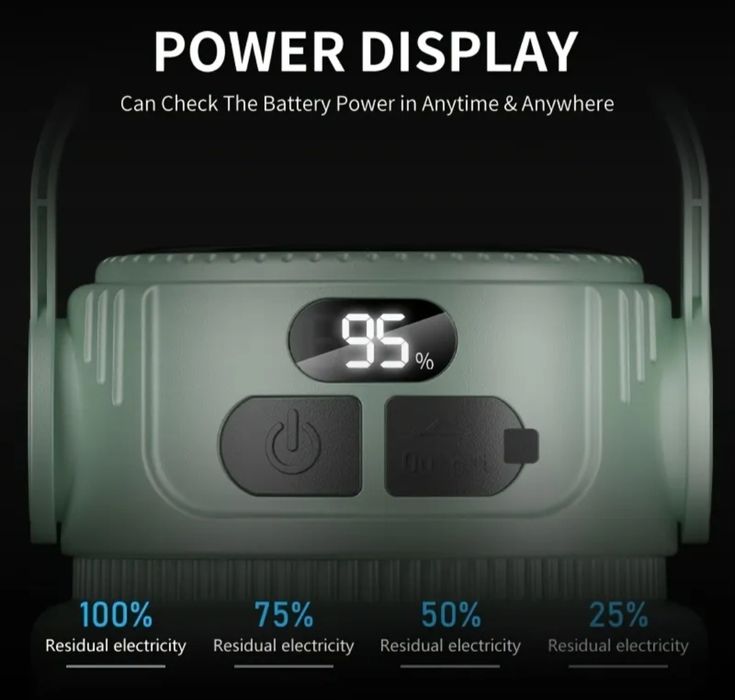 LED Лампа/Ліхтар з Сонячною Панеллю