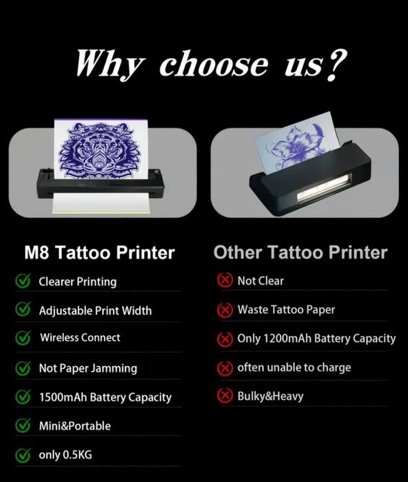 Професійний Тату принтер