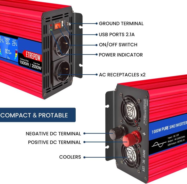 Інвертор чистий синус/Івано-Франківськ