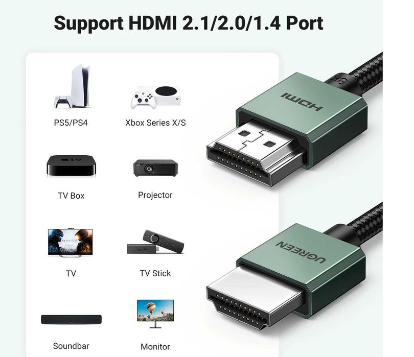 Кабель Ugreen HDMI 2.1 8K/60Hz 4К/120Hz 2м сертификат для PS5, ПК, ТВ, TV BOX Xbox HD155 90384