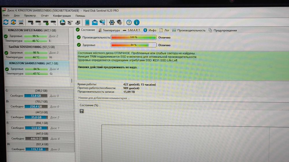 SSD диск 480GB KINGSTON SA400S37480
