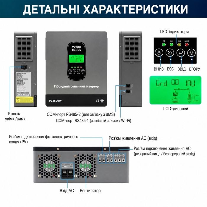 Комплект резервного живлення DATOUBOSS 1800 Вт + LiFePO₄ Datou Boss 12V 100Ah Наявність!