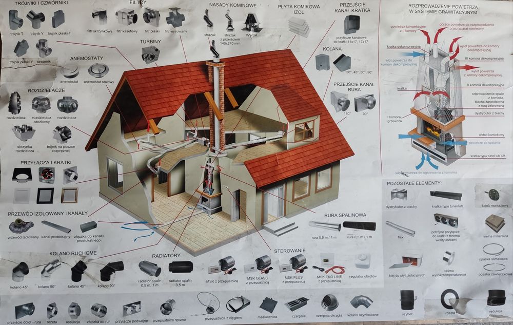 Камін на дрова, в наявності, площа обігріву 130 м²