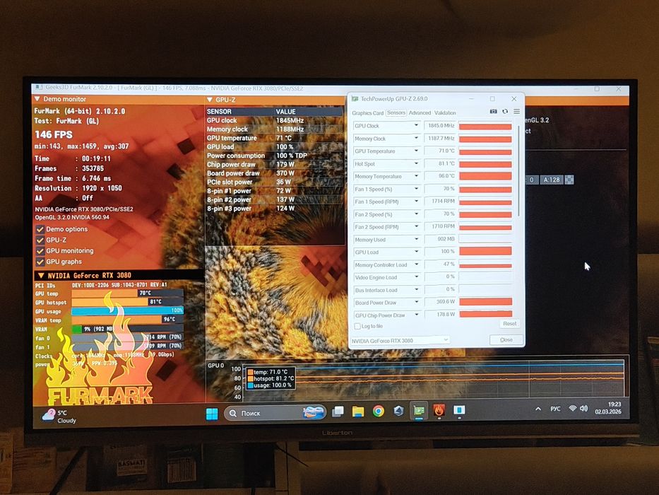 Rtx 3080 asus rog strix white