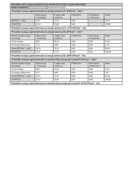 1.5zł za 1m2 !    Świadectwo charakterystyki energetycznej ŚChE i PChE