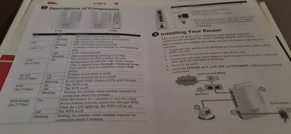 Router em bom estado