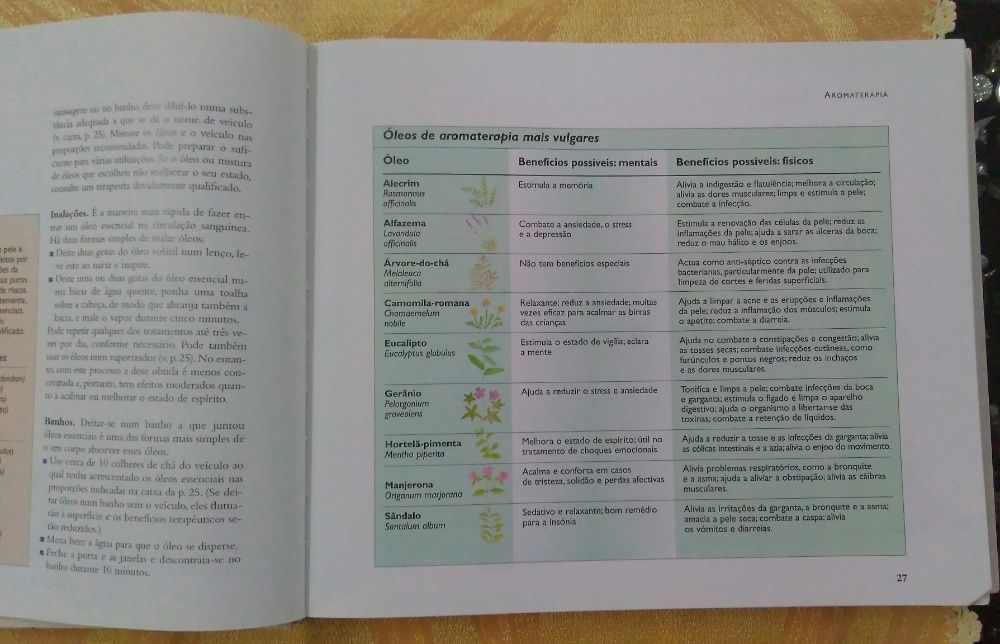 Livro de curas naturais, das Selecções di Reader's Digest.