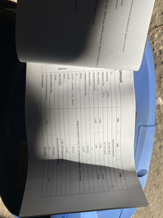 Инверторный генератор Weekender D2500i