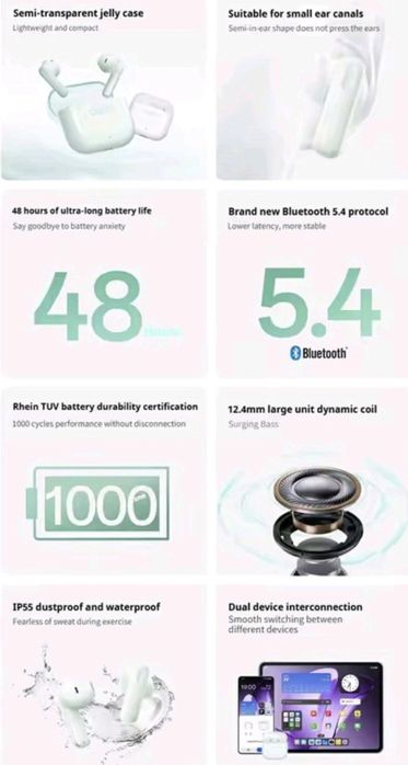 Оригінальні бездротові TWS навушники Oppo Enco Air 4