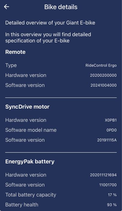 Ebike Liv Intrigue X E+ 3 Pro 10/2021