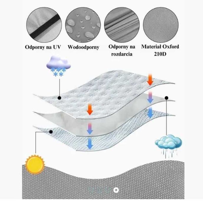 pokrowiec osłona plandeka zbiornik na wodę deszczówkę Mauzer 1000l IBC