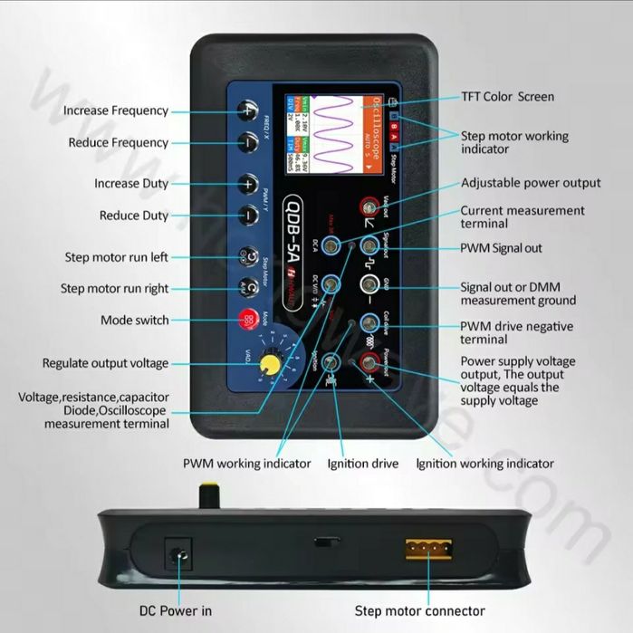 Тестер виконавчих(исполнительных) механізмів,генератор сигналів QDB-5A