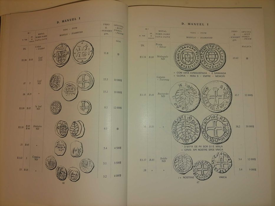 Dinheiro Luso Indiano de Ferraro Vaz