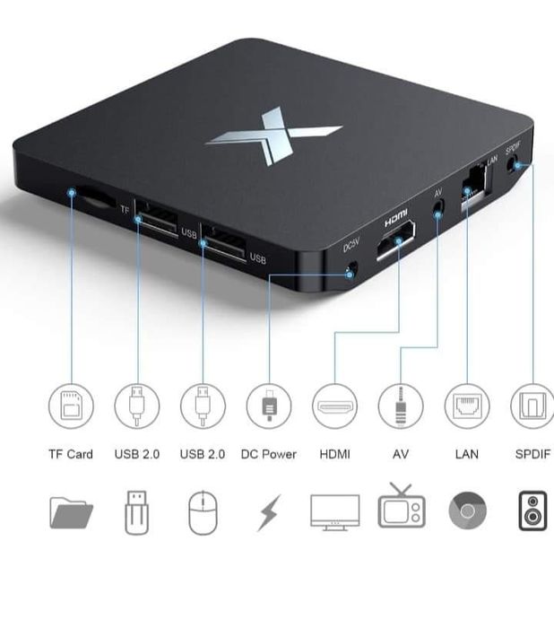Multimedialny Android 4K TV Box Smart TV 4GB RAM 32GB, WiFi, 4K HD PIL