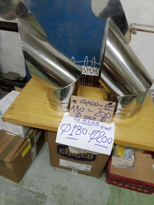 Extração de fumos Girândolas