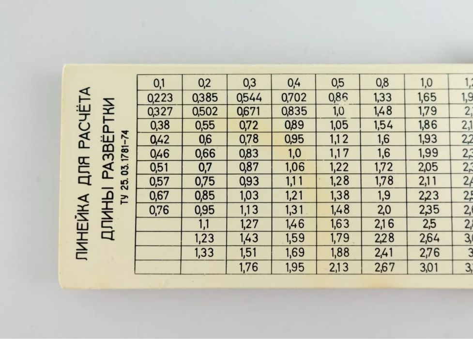 Лінійка для розрахунку довжини розгорти + паспорт + чохол, 1974