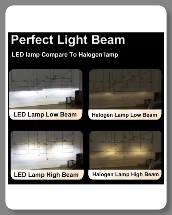 Знижка! LED лампи 6000k H1, H3, H4, H7, H8, H11, HB3, HB4, H27, T10!