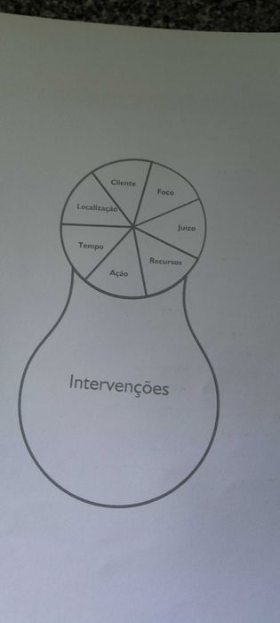 Livro de enfermagem..