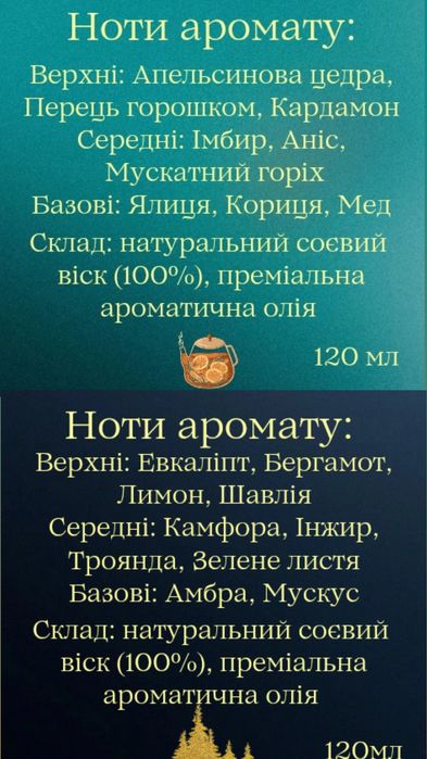 Аромасвічки, соєві свічки. Подарунок на зимові свята.
