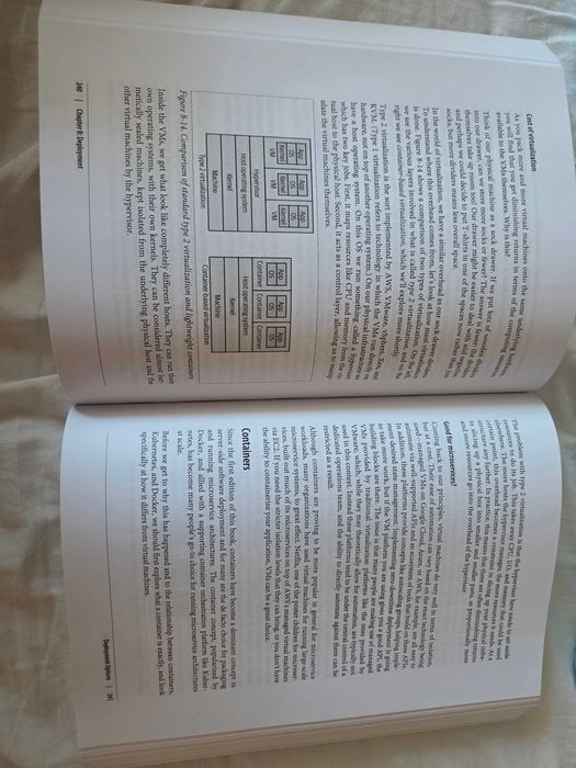 Building Microservices - O'Reilly Book [En][New]64283583792642122