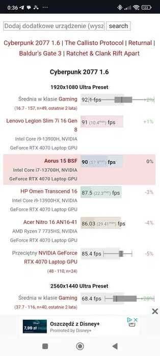 Aorus 15 RTX 4070 TGP 140W i7-13700H GWARANCJA