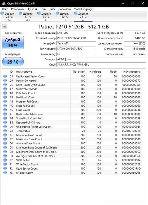SSD диск 512GB PATRIOT P210 (SATA3 \ 2.5"). Trade-IN