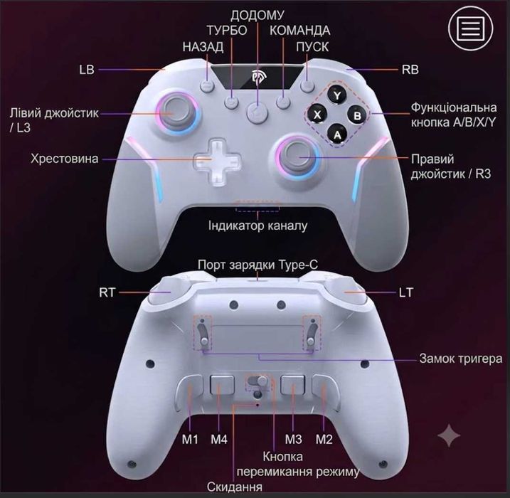 Геймпад EasySMX X20 беспроводной Android, iPhone, Nintendo Switch, ПК