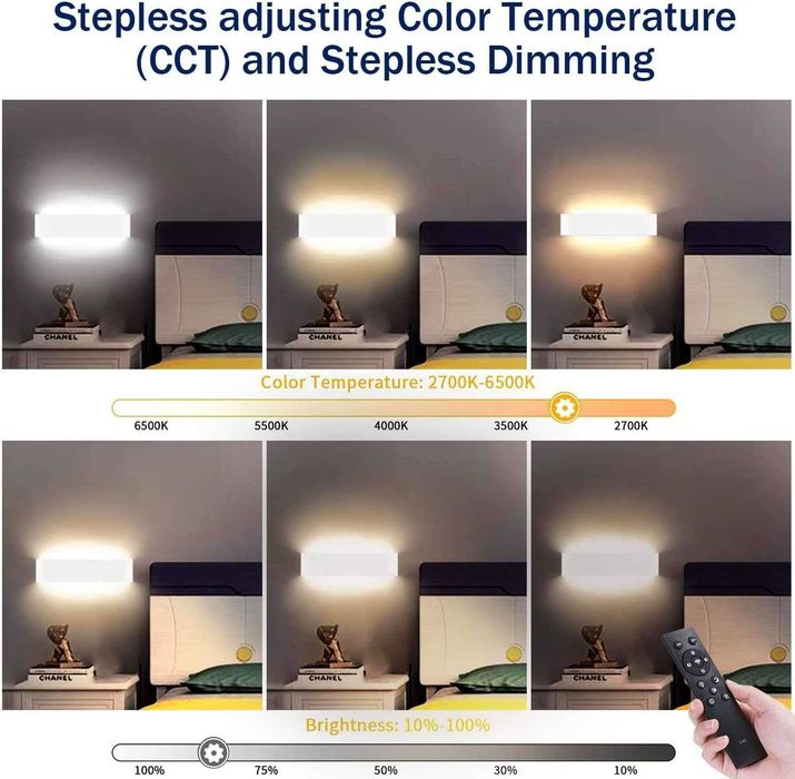 Lightsjoy 28 W, ściemniana lampa ścienna LED z pilotem