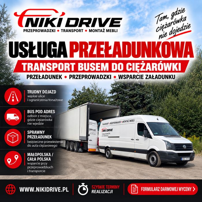 Przeprowadzki Wieliczka | Transport • Pakowanie • Montaż mebli | Niki Drive