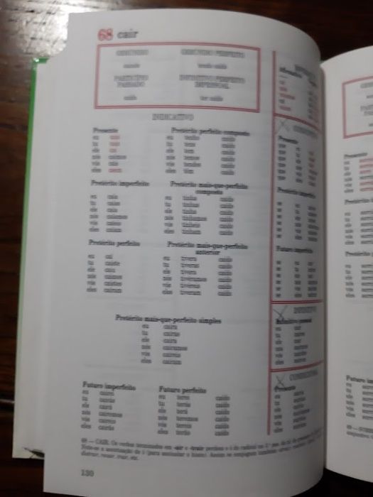 Dicionário de verbos portugueses para 5º, 6º e 7º ano