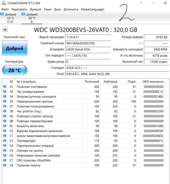 Жорсткий диск для ноутбука