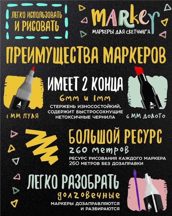Супер подарок ребенку! Огромный набор скетч-маркеров 168 штук!