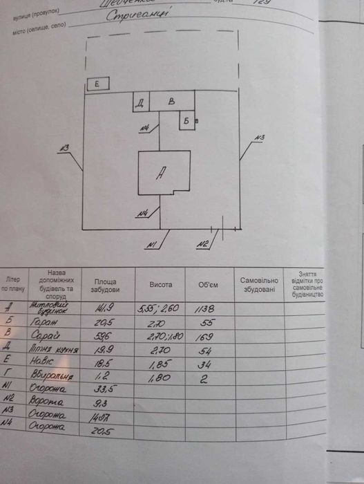 Продається будинок біля Івано-Франківська за вигідною ціною