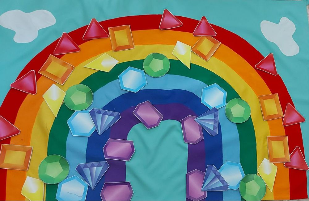 Реквізит для аніматорів Весёлка, Лимбо Їжа